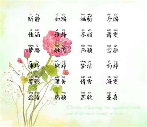 文藝名字|起名字大全：優雅好聽，文藝內涵的名字，記得收藏哦！